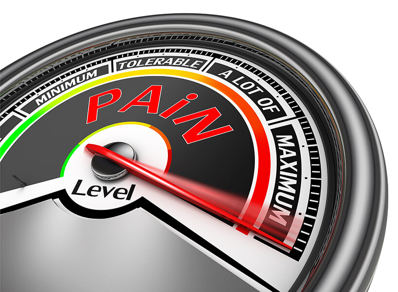 Pain Ratio - A Better Measure or Risk-Return - Swan Insights