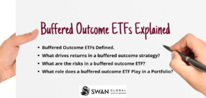 What are buffered outcome etfs? Buffered outcome ETFs Explained