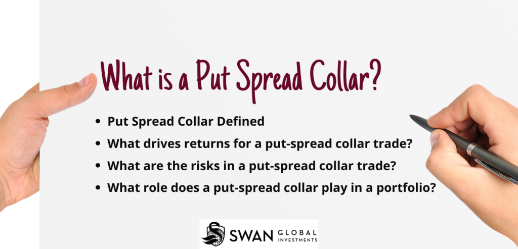 What is a put spread collar? fully explained