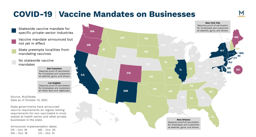vaccine mandates on business map