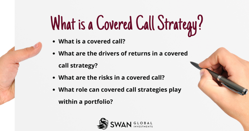 What is a covered call in investing?